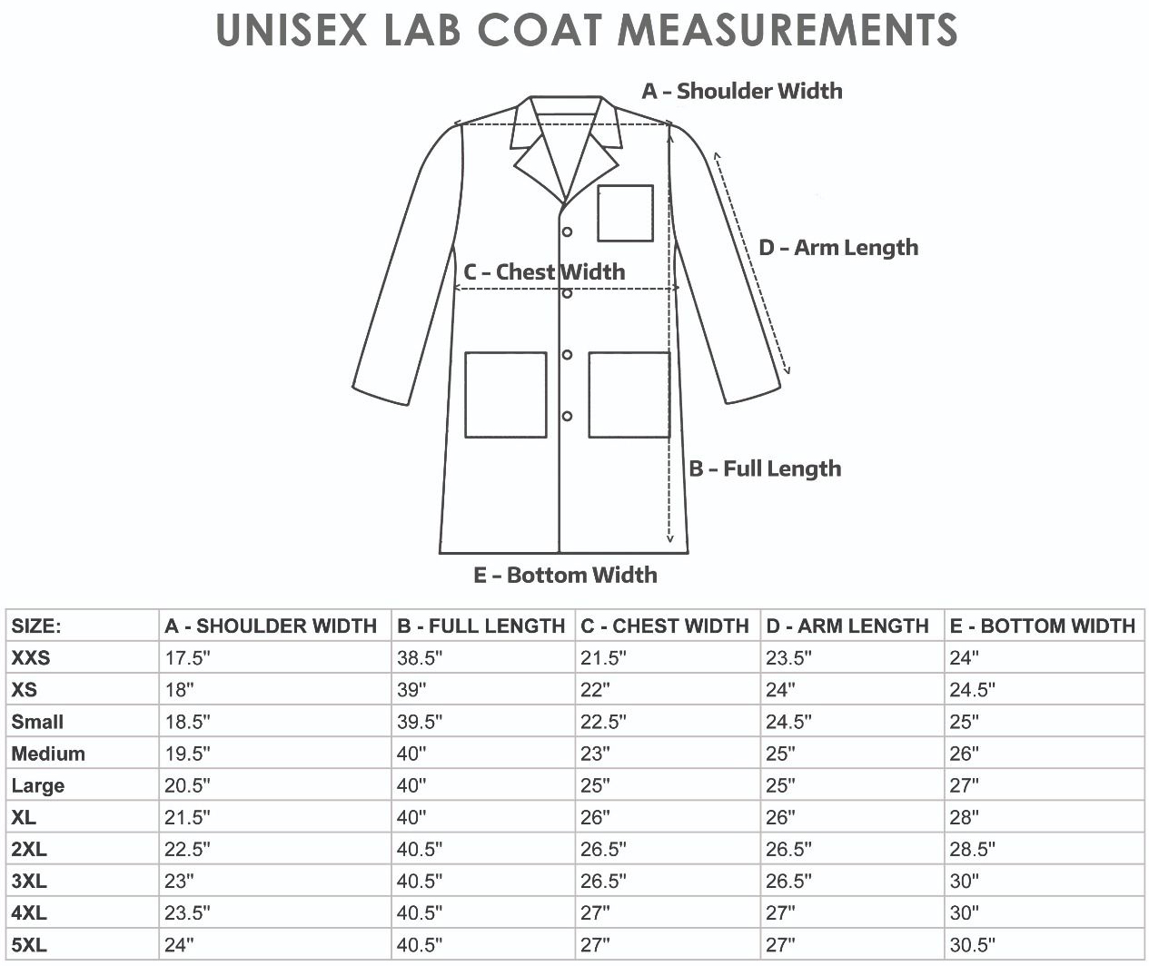 Lab Coat Sizing Chart